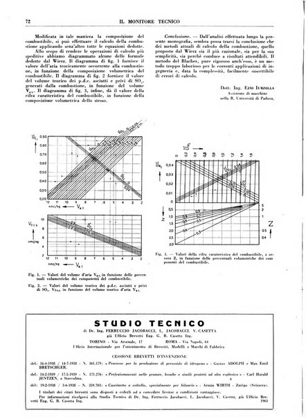 Il monitore tecnico giornale d'architettura, d'Ingegneria civile ed industriale, d'edilizia ed arti affini