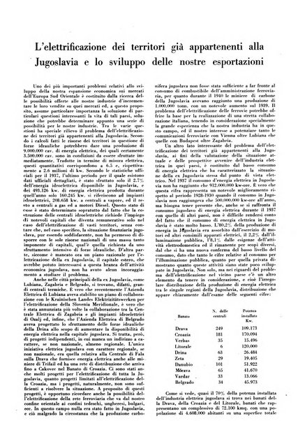 Il monitore tecnico giornale d'architettura, d'Ingegneria civile ed industriale, d'edilizia ed arti affini