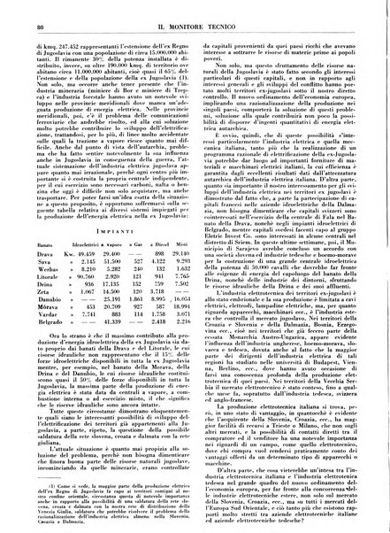 Il monitore tecnico giornale d'architettura, d'Ingegneria civile ed industriale, d'edilizia ed arti affini