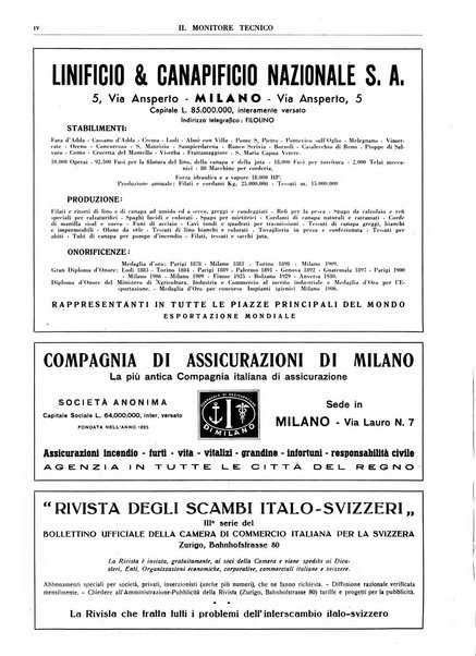 Il monitore tecnico giornale d'architettura, d'Ingegneria civile ed industriale, d'edilizia ed arti affini