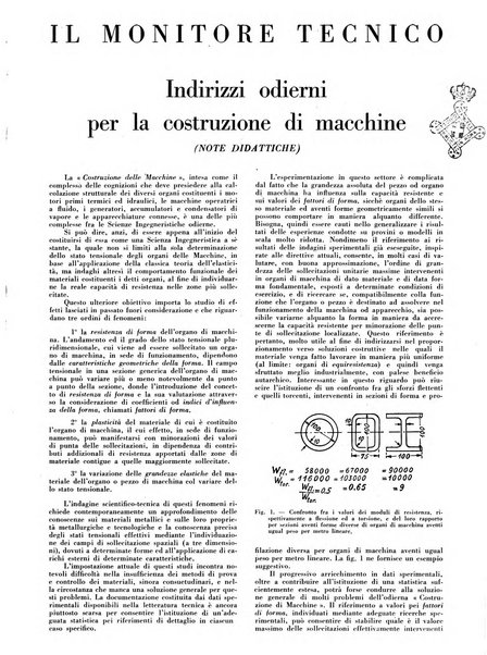 Il monitore tecnico giornale d'architettura, d'Ingegneria civile ed industriale, d'edilizia ed arti affini