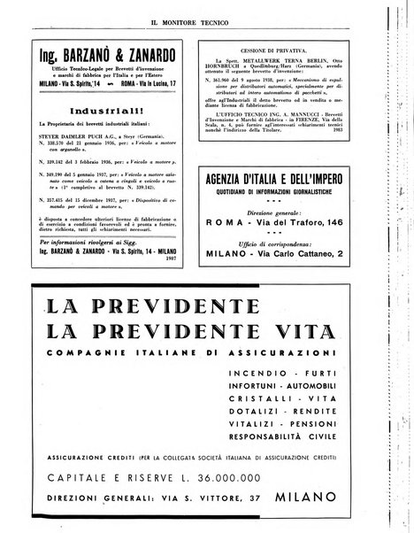 Il monitore tecnico giornale d'architettura, d'Ingegneria civile ed industriale, d'edilizia ed arti affini