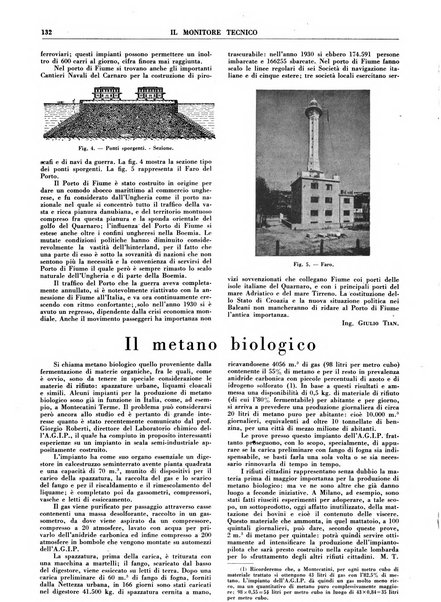 Il monitore tecnico giornale d'architettura, d'Ingegneria civile ed industriale, d'edilizia ed arti affini