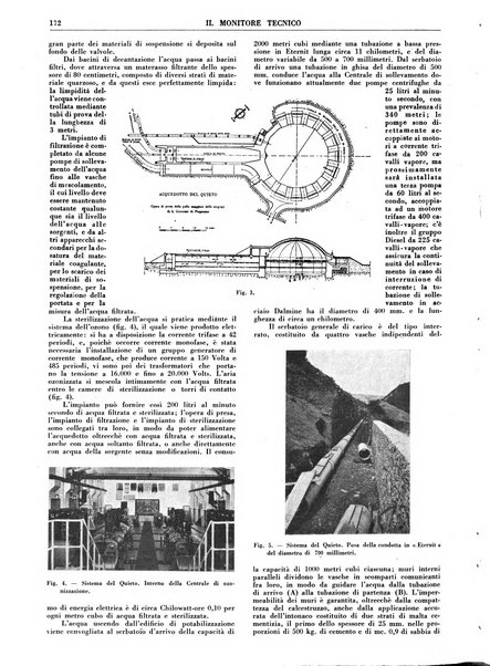 Il monitore tecnico giornale d'architettura, d'Ingegneria civile ed industriale, d'edilizia ed arti affini