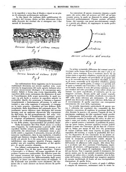 Il monitore tecnico giornale d'architettura, d'Ingegneria civile ed industriale, d'edilizia ed arti affini