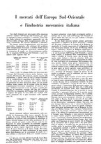 giornale/TO00189246/1941/unico/00000283