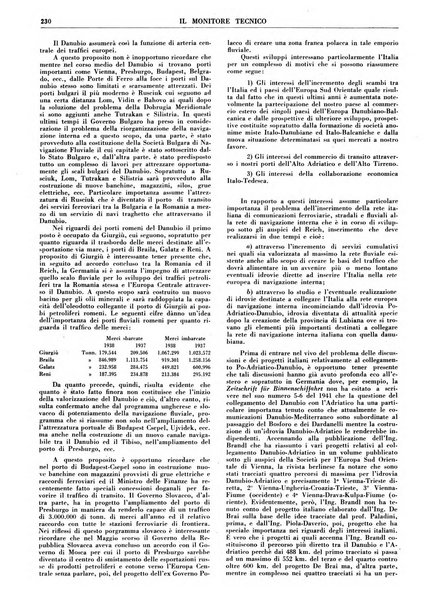 Il monitore tecnico giornale d'architettura, d'Ingegneria civile ed industriale, d'edilizia ed arti affini