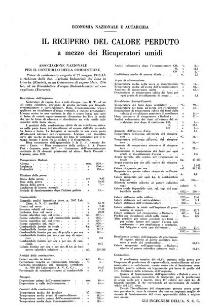 Il monitore tecnico giornale d'architettura, d'Ingegneria civile ed industriale, d'edilizia ed arti affini