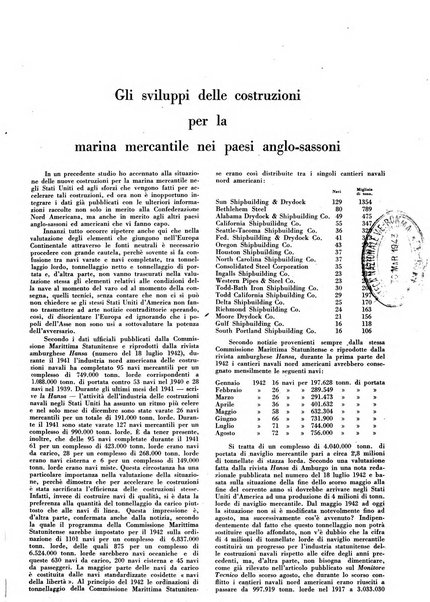 Il monitore tecnico giornale d'architettura, d'Ingegneria civile ed industriale, d'edilizia ed arti affini