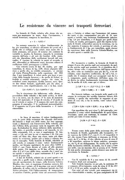 Il monitore tecnico giornale d'architettura, d'Ingegneria civile ed industriale, d'edilizia ed arti affini