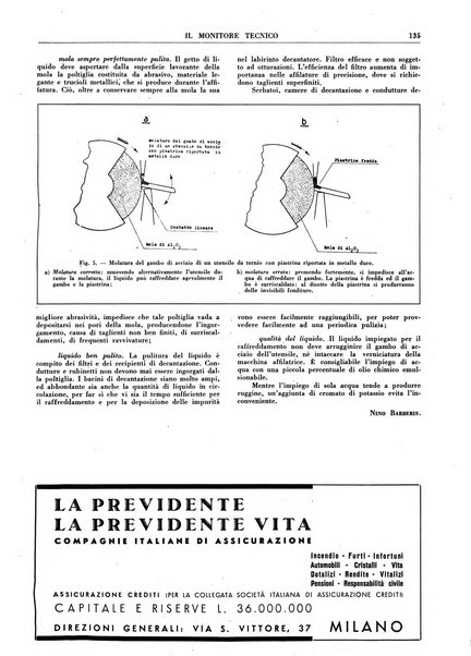 Il monitore tecnico giornale d'architettura, d'Ingegneria civile ed industriale, d'edilizia ed arti affini