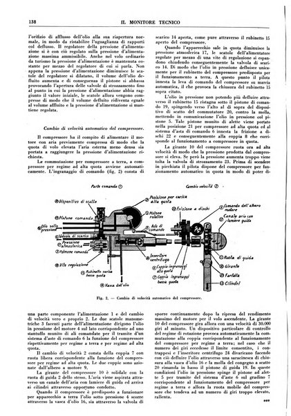 Il monitore tecnico giornale d'architettura, d'Ingegneria civile ed industriale, d'edilizia ed arti affini