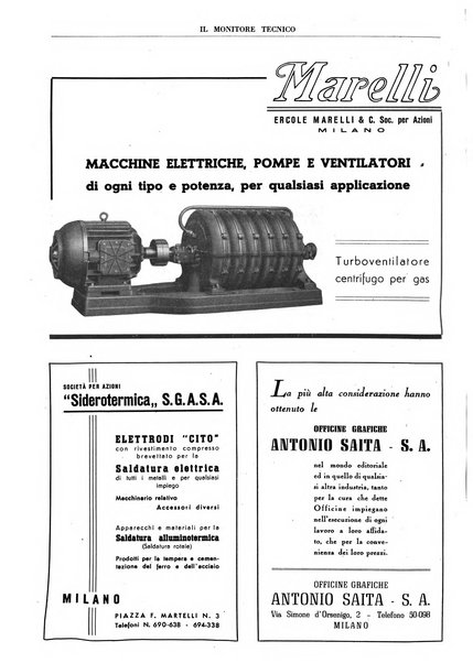 Il monitore tecnico giornale d'architettura, d'Ingegneria civile ed industriale, d'edilizia ed arti affini