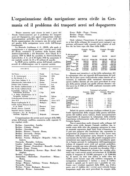 Il monitore tecnico giornale d'architettura, d'Ingegneria civile ed industriale, d'edilizia ed arti affini