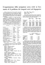 giornale/TO00189246/1943-1945/unico/00000269