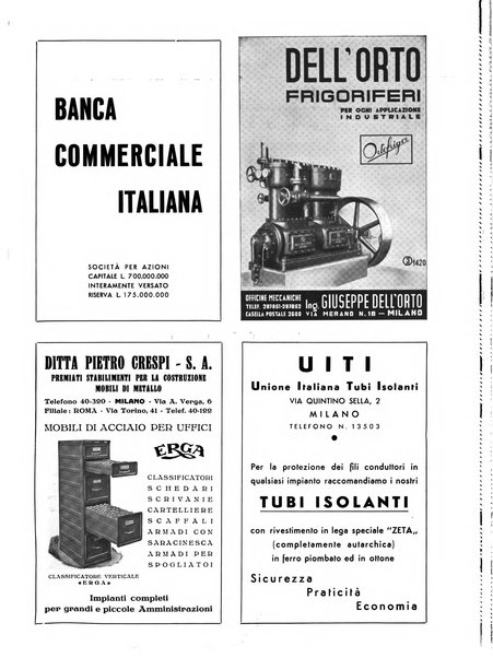 Il monitore tecnico giornale d'architettura, d'Ingegneria civile ed industriale, d'edilizia ed arti affini