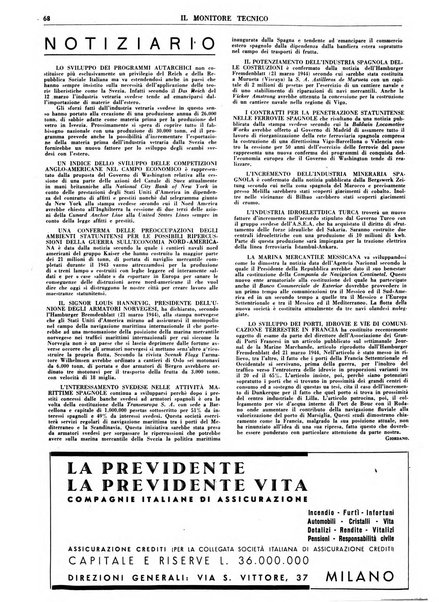 Il monitore tecnico giornale d'architettura, d'Ingegneria civile ed industriale, d'edilizia ed arti affini