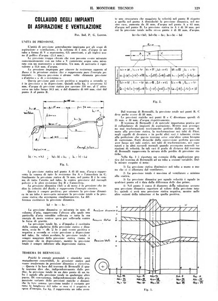 Il monitore tecnico giornale d'architettura, d'Ingegneria civile ed industriale, d'edilizia ed arti affini