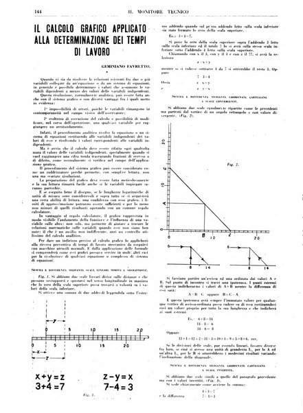 Il monitore tecnico giornale d'architettura, d'Ingegneria civile ed industriale, d'edilizia ed arti affini