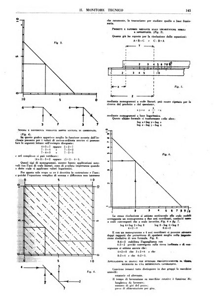 Il monitore tecnico giornale d'architettura, d'Ingegneria civile ed industriale, d'edilizia ed arti affini