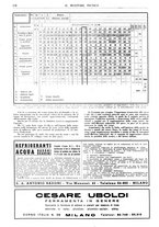 giornale/TO00189246/1943-1945/unico/00000618