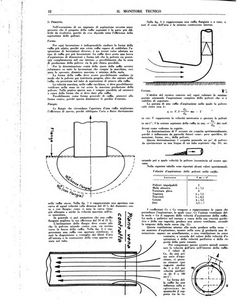 Il monitore tecnico giornale d'architettura, d'Ingegneria civile ed industriale, d'edilizia ed arti affini