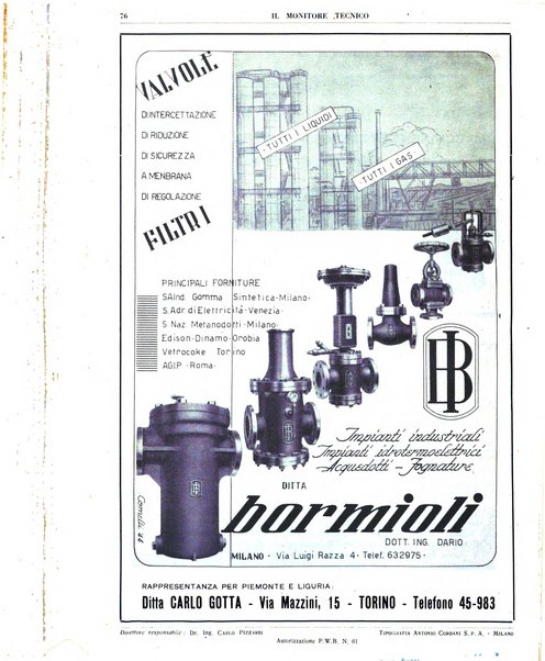 Il monitore tecnico giornale d'architettura, d'Ingegneria civile ed industriale, d'edilizia ed arti affini