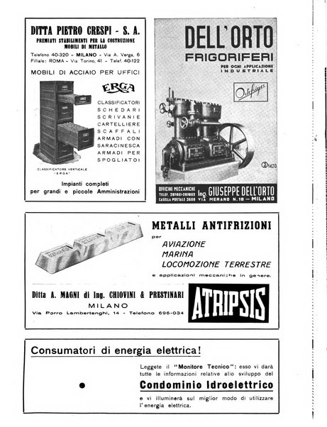 Il monitore tecnico giornale d'architettura, d'Ingegneria civile ed industriale, d'edilizia ed arti affini