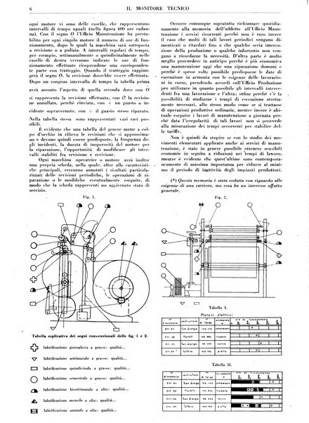 Il monitore tecnico giornale d'architettura, d'Ingegneria civile ed industriale, d'edilizia ed arti affini