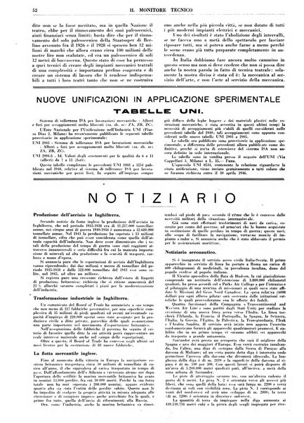 Il monitore tecnico giornale d'architettura, d'Ingegneria civile ed industriale, d'edilizia ed arti affini