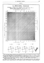 giornale/TO00189246/1946/unico/00000141