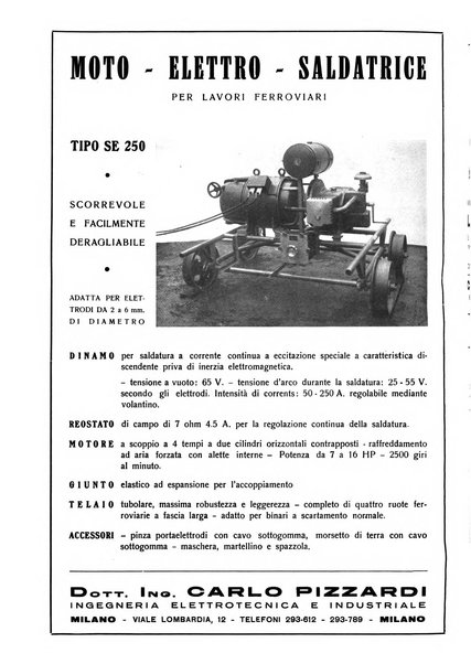 Il monitore tecnico giornale d'architettura, d'Ingegneria civile ed industriale, d'edilizia ed arti affini