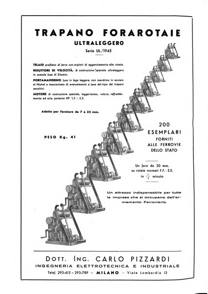 Il monitore tecnico giornale d'architettura, d'Ingegneria civile ed industriale, d'edilizia ed arti affini