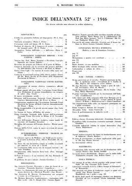 Il monitore tecnico giornale d'architettura, d'Ingegneria civile ed industriale, d'edilizia ed arti affini