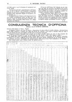 giornale/TO00189246/1946/unico/00000320