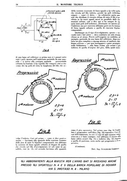 Il monitore tecnico giornale d'architettura, d'Ingegneria civile ed industriale, d'edilizia ed arti affini