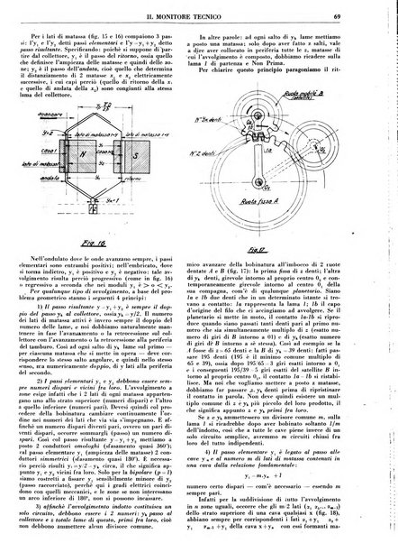 Il monitore tecnico giornale d'architettura, d'Ingegneria civile ed industriale, d'edilizia ed arti affini