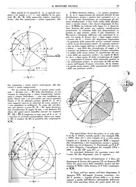 Il monitore tecnico giornale d'architettura, d'Ingegneria civile ed industriale, d'edilizia ed arti affini