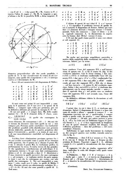 Il monitore tecnico giornale d'architettura, d'Ingegneria civile ed industriale, d'edilizia ed arti affini