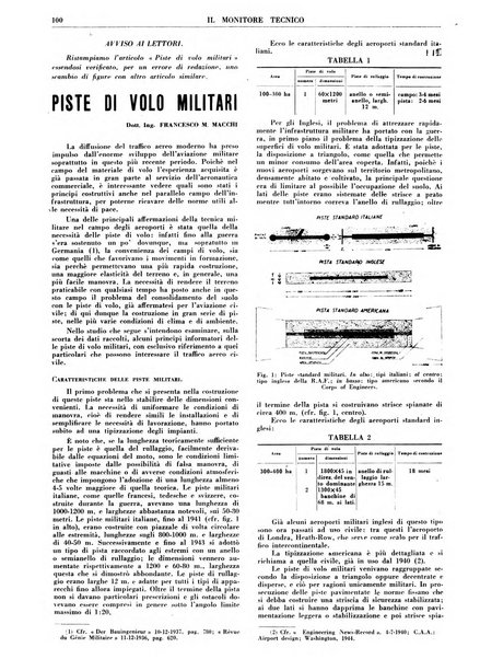 Il monitore tecnico giornale d'architettura, d'Ingegneria civile ed industriale, d'edilizia ed arti affini