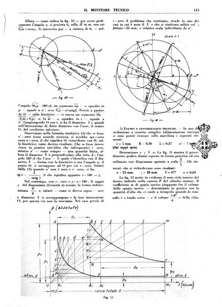 Il monitore tecnico giornale d'architettura, d'Ingegneria civile ed industriale, d'edilizia ed arti affini