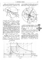 giornale/TO00189246/1946/unico/00000427