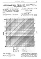 giornale/TO00189246/1946/unico/00000471