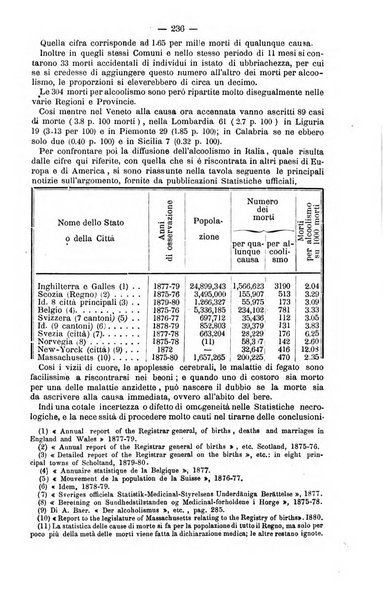 Il Morgagni opera di medicina e chirurgia