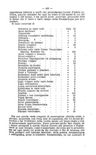 Il Morgagni opera di medicina e chirurgia