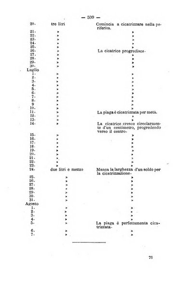 Il Morgagni opera di medicina e chirurgia