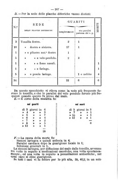 Il Morgagni opera di medicina e chirurgia