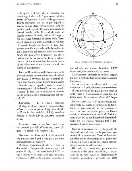 La motonautica italiana rivista ufficiale della reale Federazione italiana motonautica