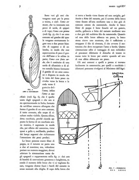 La motonautica italiana rivista ufficiale della reale Federazione italiana motonautica