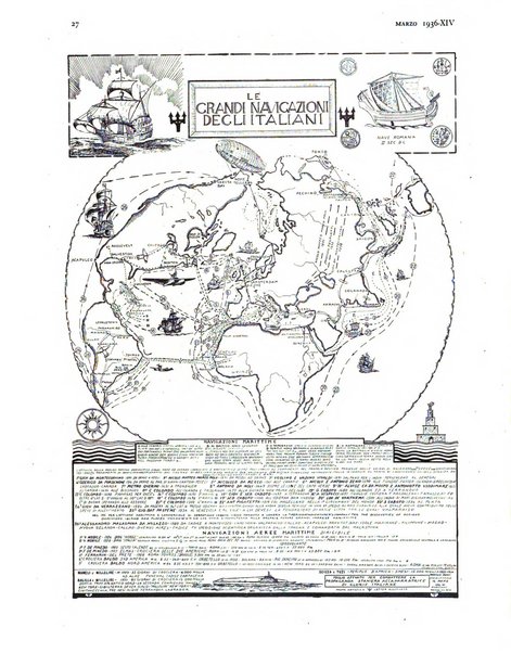 La motonautica italiana rivista ufficiale della reale Federazione italiana motonautica